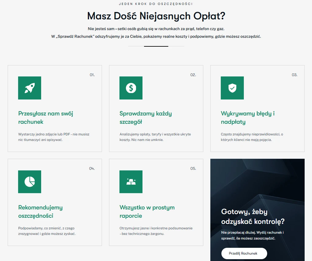 Pięć kroków działania usługi Zweryfikuj Rachunek: przesłanie rachunku, analiza, wykrycie błędów, rekomendacje oszczędności i raport